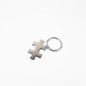 keyring（キーリング）